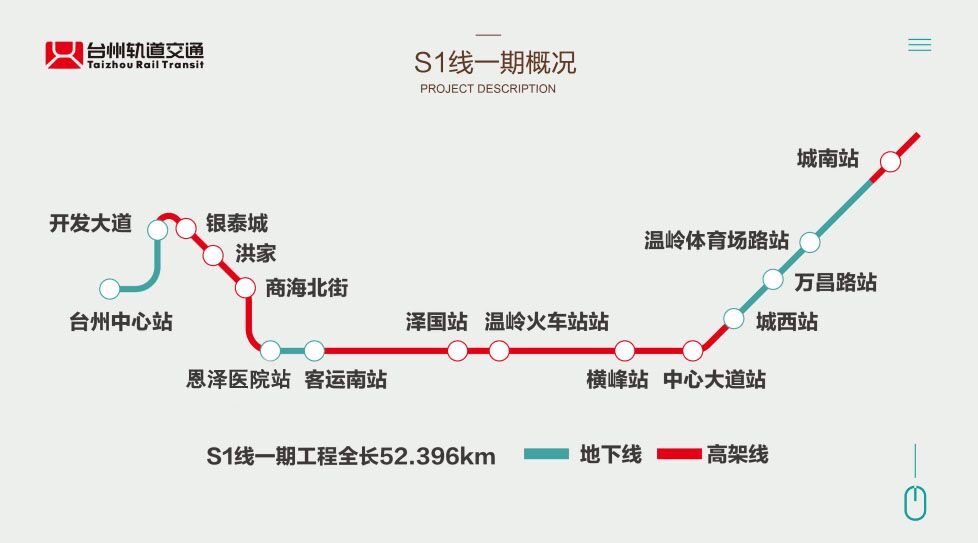 台州市域铁路s1线一期工程线路全长52.